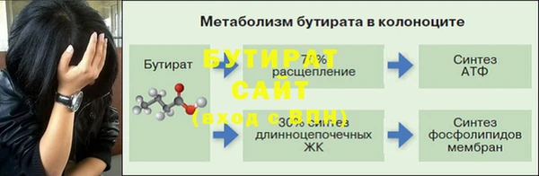 альфа пвп Бородино